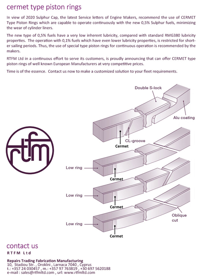 RTFM 2021