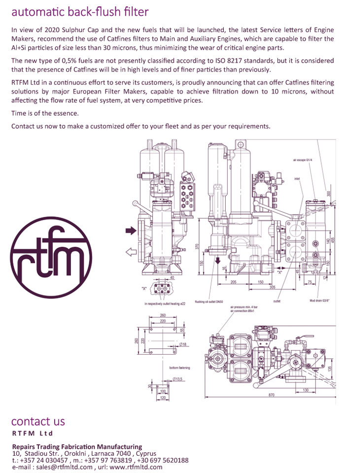 RTFM 2021